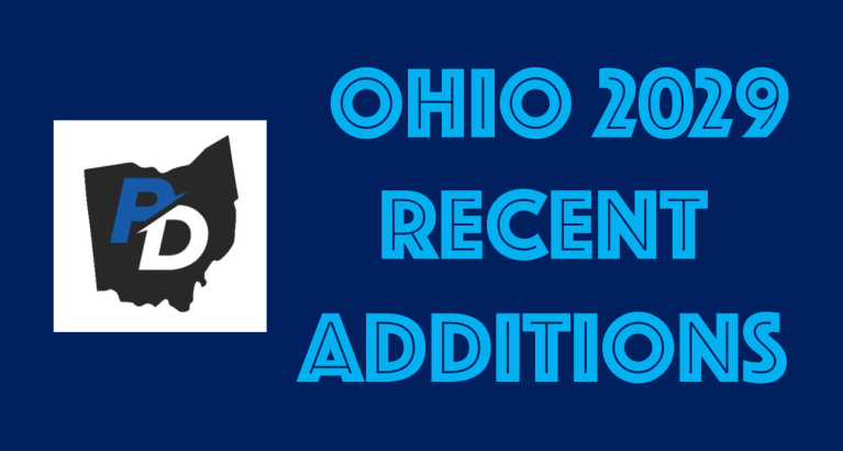 Five Recently Added to 2029 Watch List
